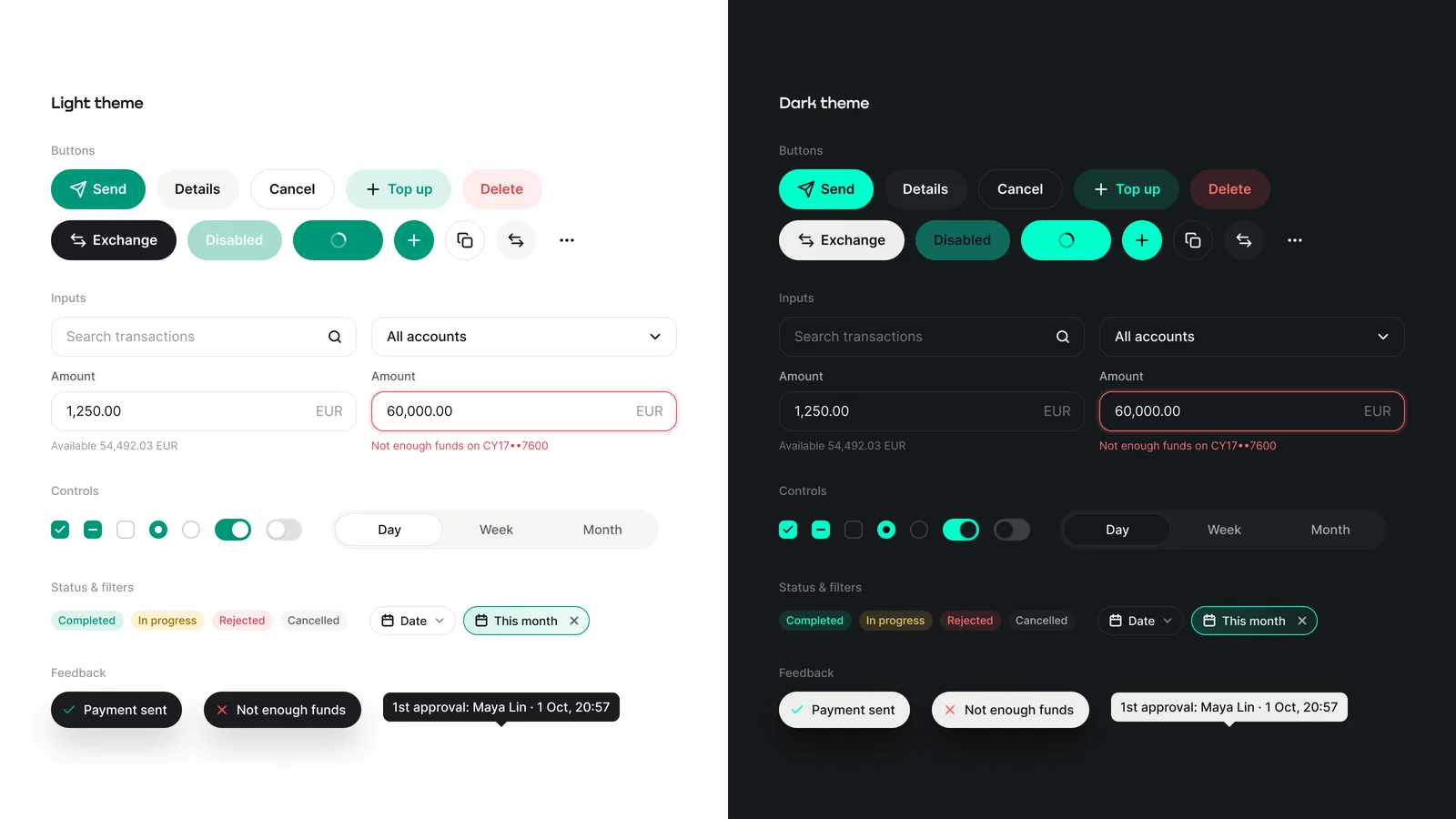 Design system components side by side in the light and dark themes: buttons such as Send, Details, Cancel, Top up, Delete and Exchange with disabled, loading and icon variants; search, account and amount inputs including an error state; checkboxes, radios, toggles and a Day, Week, Month switch; status chips and date filters; toasts and a tooltip